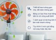 Quạt treo tường Senko 7 cánh TC16 65w